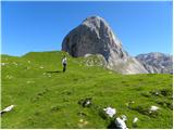 Planina  Blato - Velika Zelnarica